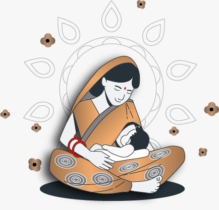 Matra Shakti
